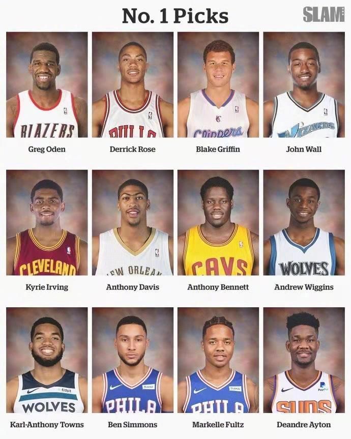 近12年NBA选秀状元一览 重来一次你会选谁当