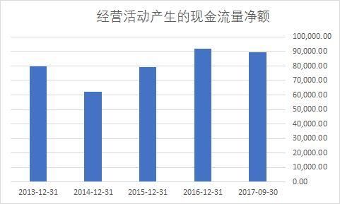 巨化股份，悄然兴起的电化学龙头