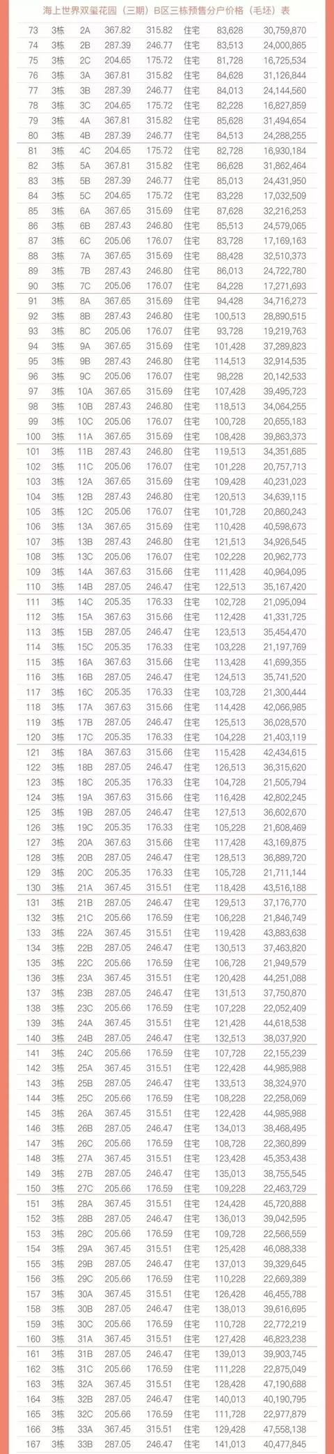 有钱人的焦虑:5000万身价,只能找个角落蹲着!