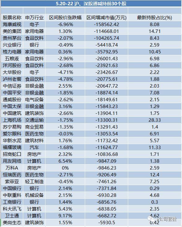 涉美出口管制名单扩大,上市公司密集回应