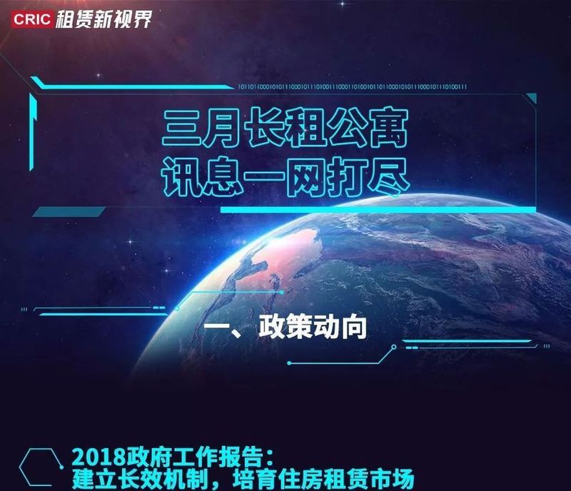 三月长租公寓，讯息一网打尽