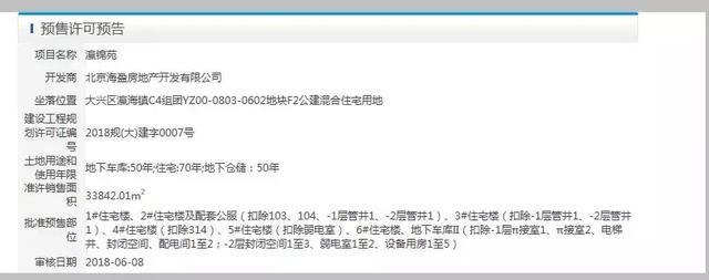 突发!三个限价房已取证!大潮来了，买房人抓紧准备