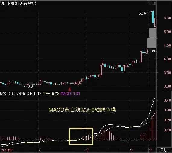 中国股市为什么这么不争气，散户相继罢市，局面堪比15年股灾