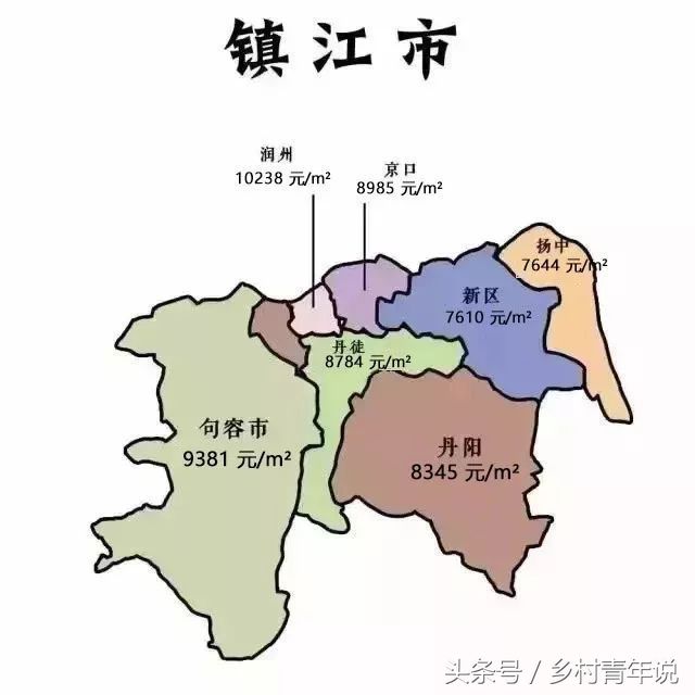 江苏13市最新房价，具体到各市各县，看完之后，有小伙伴要叹气了