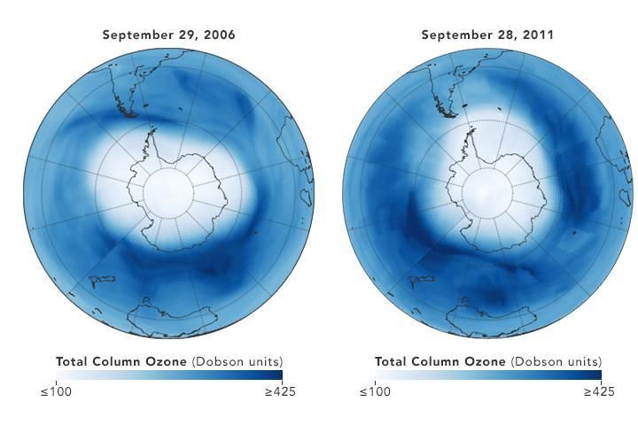 美国NASA宣布:人类补天成功，南极臭氧空洞将在本世纪复原!