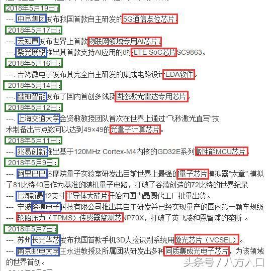 中国企业忍无可忍，短短几十天，芯片行业全面爆发完全出人意料