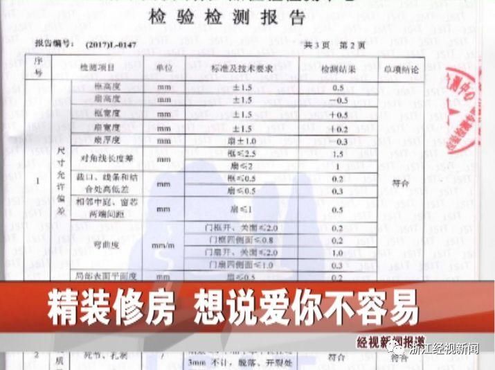 发霉墙纸、纸糊的门...2000元标准的精装修房竟只用了500元?