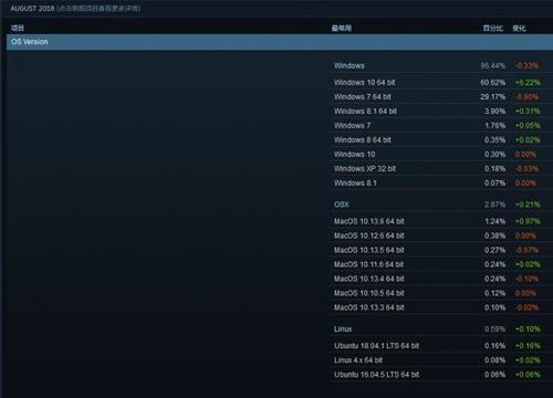 游戏运营系统,游戏运营是做什么的