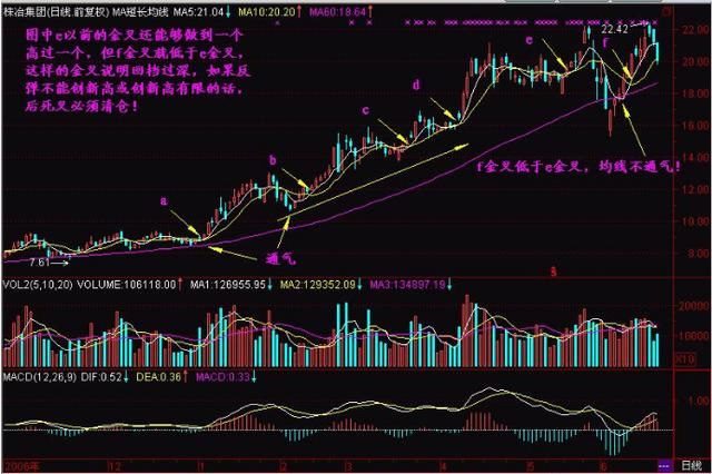 中国下一个“暴利时代”已到来：选股坚持只看两条线，赚翻天