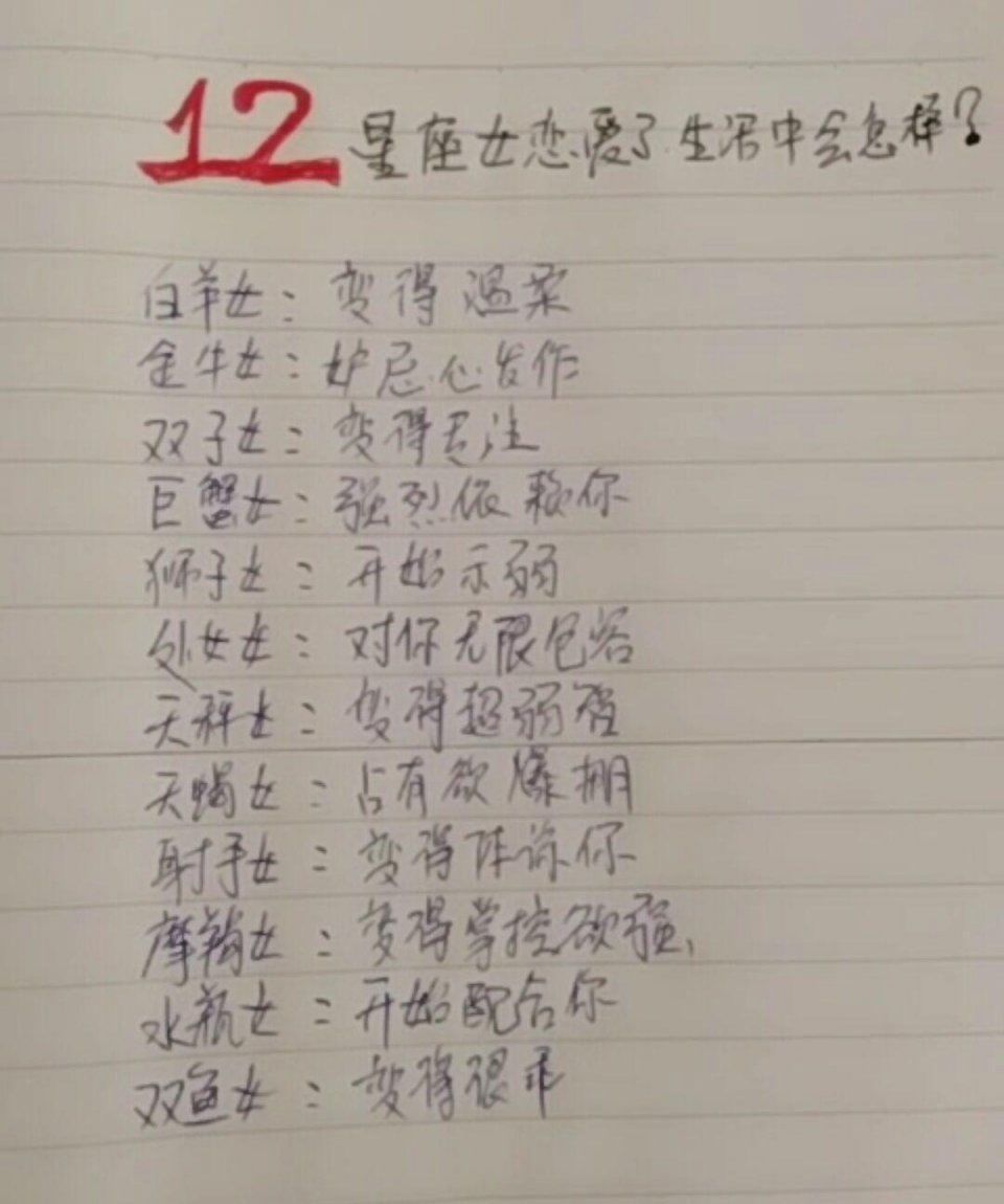 揭秘:十二星座面具后面的真面目。