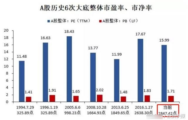 A股上半年成绩出炉,擒龙捉妖,研究涨幅超50%
