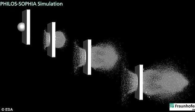 欧空局模拟卫星碰撞：这样的太空灾难或将越来越多