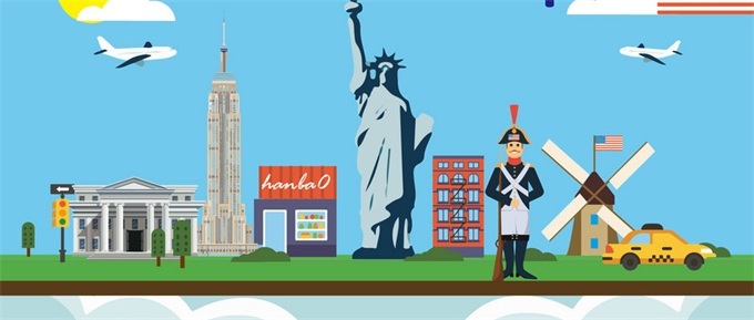 最惠国关税与特惠关税