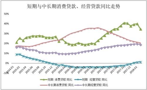 欧阳捷：楼市调控 控租金已成新方向