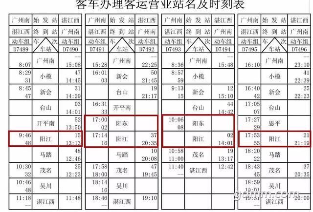 激动！深茂高铁列车时刻表曝出！阳江可直达北上广深