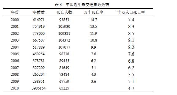 某些保险只有忽悠，才能卖的出去，你中招没？