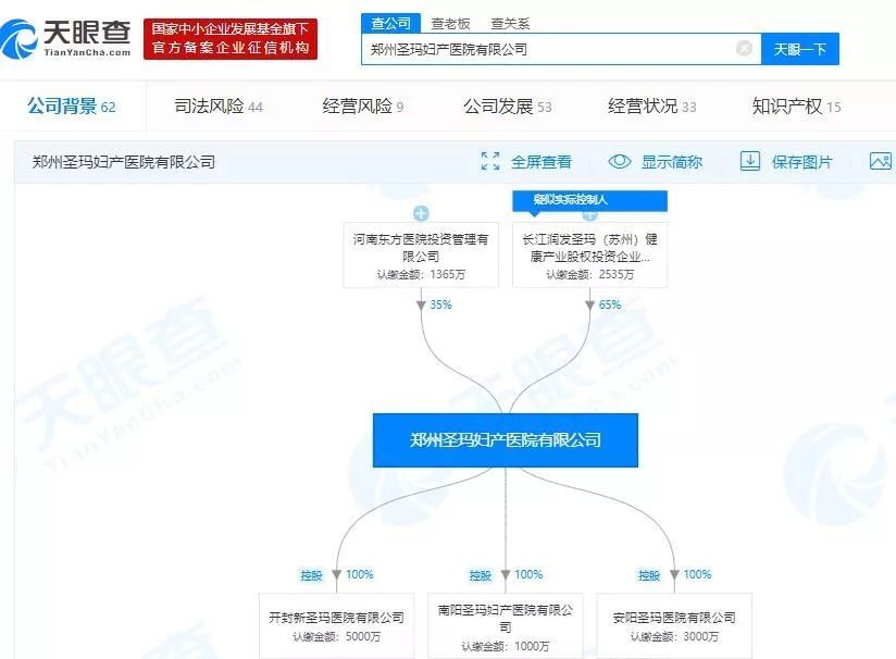郑州市工商局电话