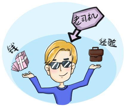 东吴证券:科创板即将上市,个人投资者如何参与科创板交易