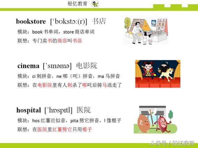 每日记单词:英语单词cinema、hospital快速记忆
