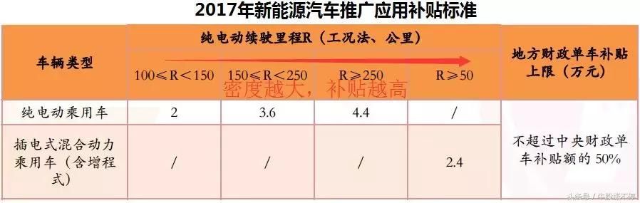 40亿资金涌入锂电池 回调已到位？机构：6股票已被低估