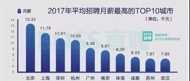 渠道英语是什么 t010c6fe4d6e6aaa123.jpg