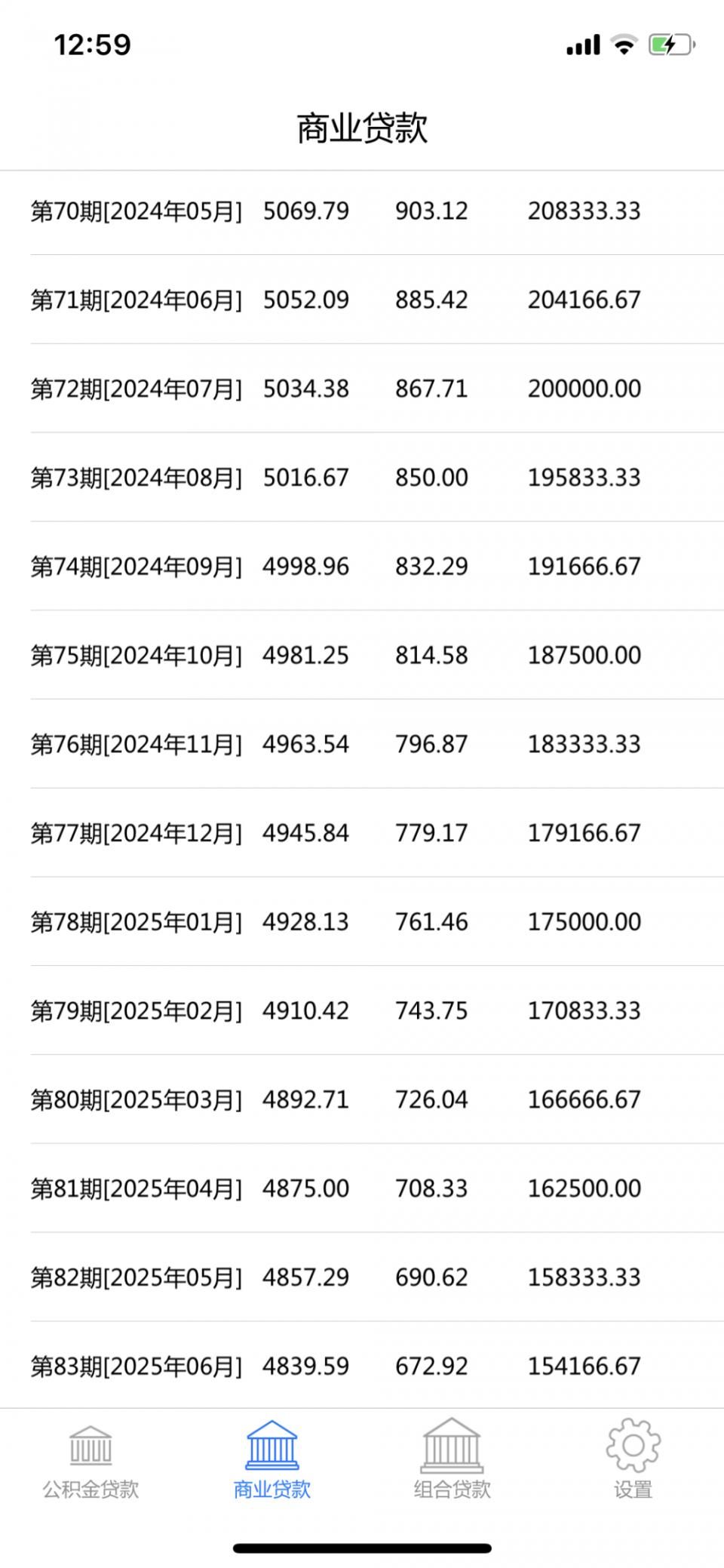 买房银行贷款，两种还款方式一算竟然相差五万左右，收藏 转发