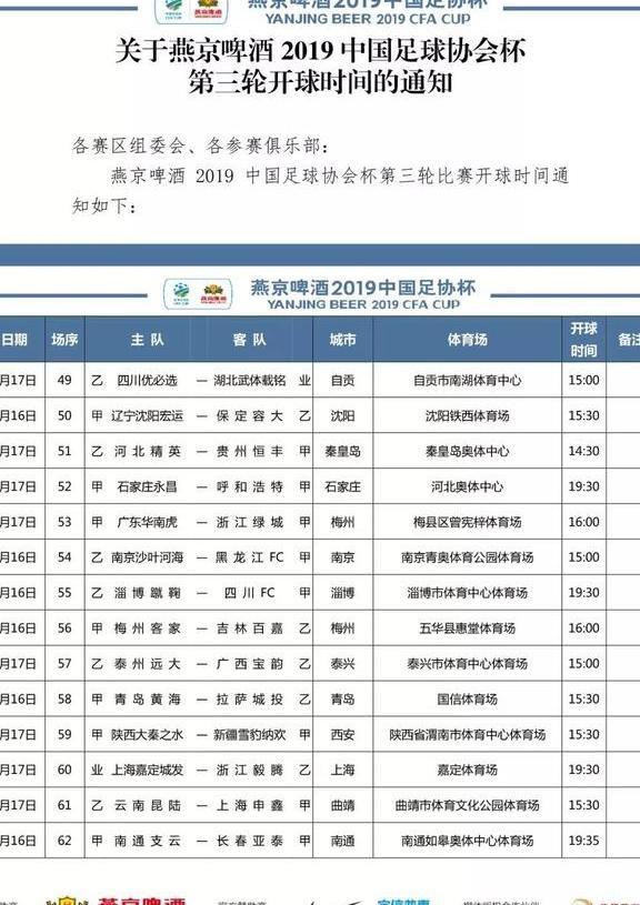 2019中国足协杯第3轮 青岛黄海队将主场迎战