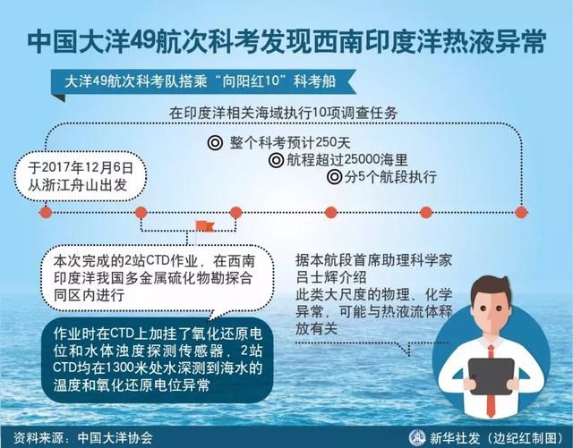 晨读|春节职工福利到底该怎么发?重庆市总工会发话了!