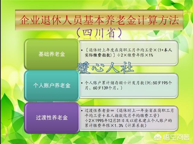 40年的工龄，退休养老金会是多少？