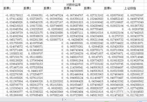 如何计算股票预期收益率