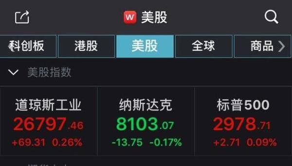 降准降息与黄金