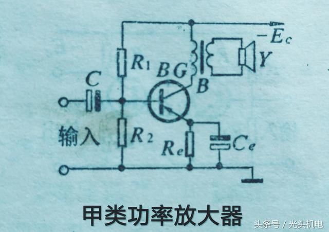 C是耦合电容。R1、R2是上下偏置电阻。Re、Ce是直流电流负反馈电路,起起稳定工作点的作用。变压压器B是晶体管BG集电极负载,通过B推动扬声器Y。 甲类功率放大器损耗大、效率低、输出功率小,一般只用在小功率放大设备和仪器中。 三:【乙类推挽功率放大器】 这种功率放大器是在乙类工作状态下运用的,一个晶体管在输出正半周内有放大作用,另一个晶体管在负半周内有放大作用。 下图是一个乙类推挽功率放大器。