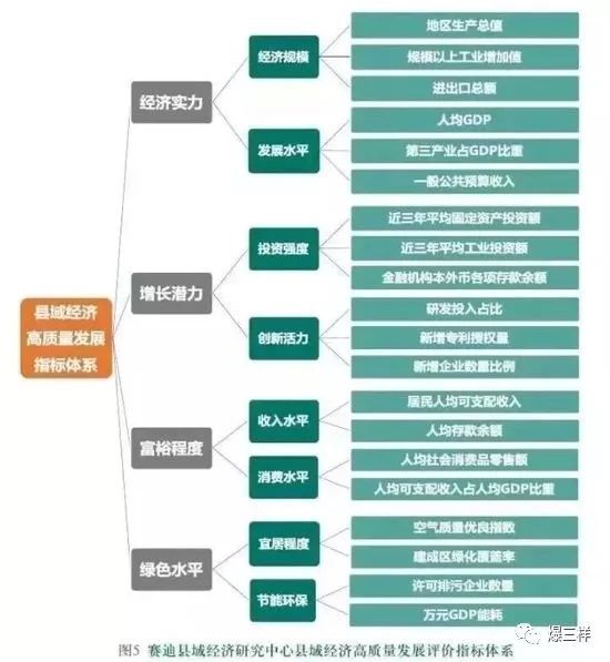 2019经济百强县排名_QS2019经济与商科类排名 中国10所进入百强,上交内地第3(2)