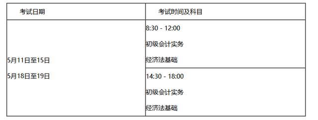 2020年会计考试题目