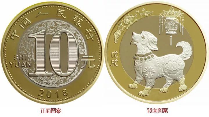 2018年狗年纪念币发行公告 2018年狗年纪念币