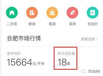 疯狂!1天带看3366次!单月成交4313套房!房东加价10万也卖掉!合肥