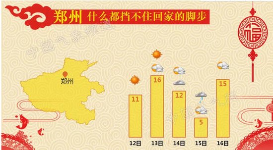 冷空气+静稳天气陪你过春节 初六蓝天再现