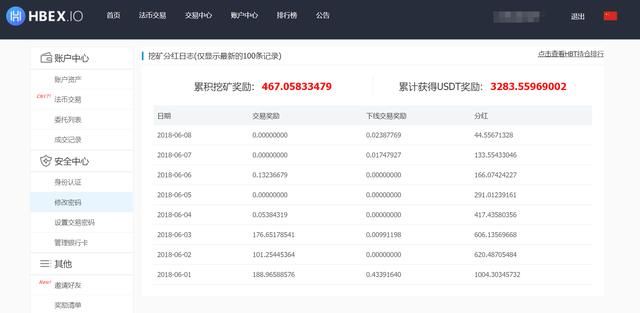 10000块成本，7天净赚21000块，HBT分红可观，现在交易送7000AE！