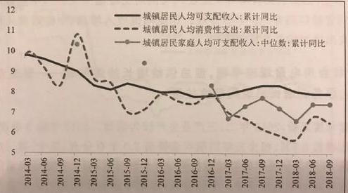 报告:中国居民财富被房地产掏空 每月都在还房