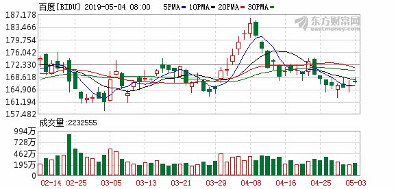 坚决反对李彦宏当选院士