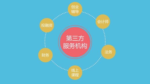 杭州恩淘运营,恩淘科技有限公司