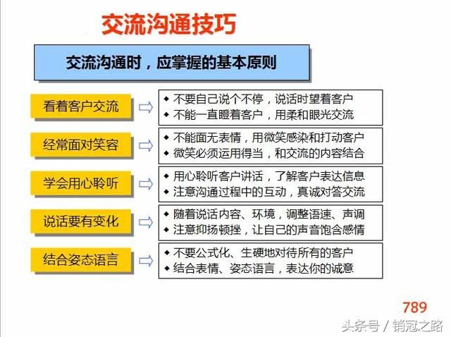 万科内部培训资料：要这样与客户沟通！