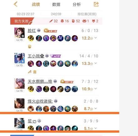 王者荣耀:4赛季王者妹子卡在钻石被虐哭!细心网友说出了实话!