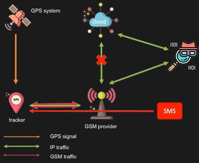 儿童电话手表客户电话