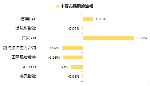 华安县gdp总量是多少_福建省福州市上半年GDP增速为8.5 ,在全国经济总量30强中居首位