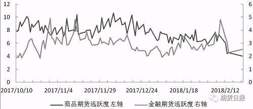 你需要了解的隔夜重要市场资讯