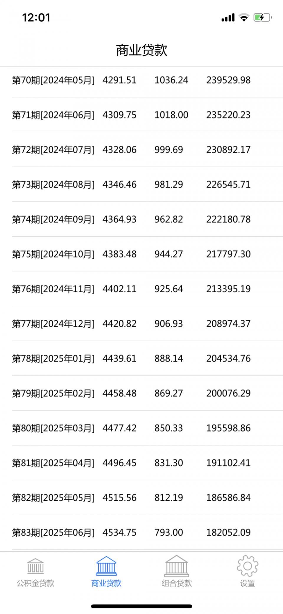 买房银行贷款，两种还款方式一算竟然相差五万左右，收藏 转发