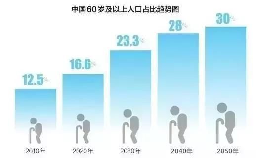 马云直言；2018年抓住最值得投资的两大赚钱行业，成就百万富翁！