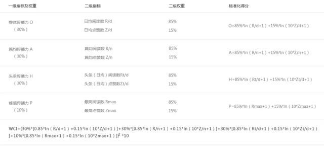 于正发文讽刺杨幂?郑爽发火讨正义无人理?范冰冰真的涉嫌逃税?