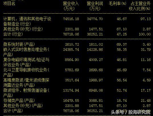 震惊了!今早A股再现跌停潮!